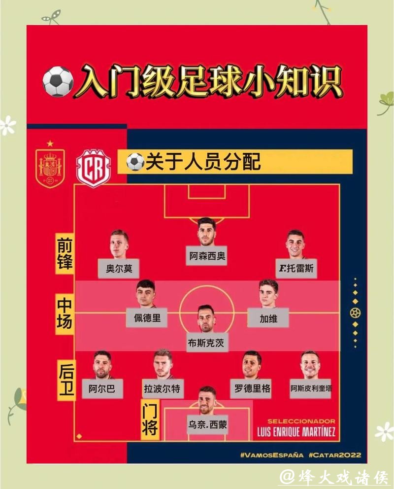 球迷必知的世界杯外围赛规则介绍 球迷必知的世界杯外围赛规则介绍